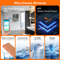WM27 Plus Smart Whole-House Tankless Electric Water Heater