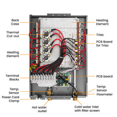 WN36 Gray 240V / 36KW  Whole House Water Supply Tankless Electric Water Heater